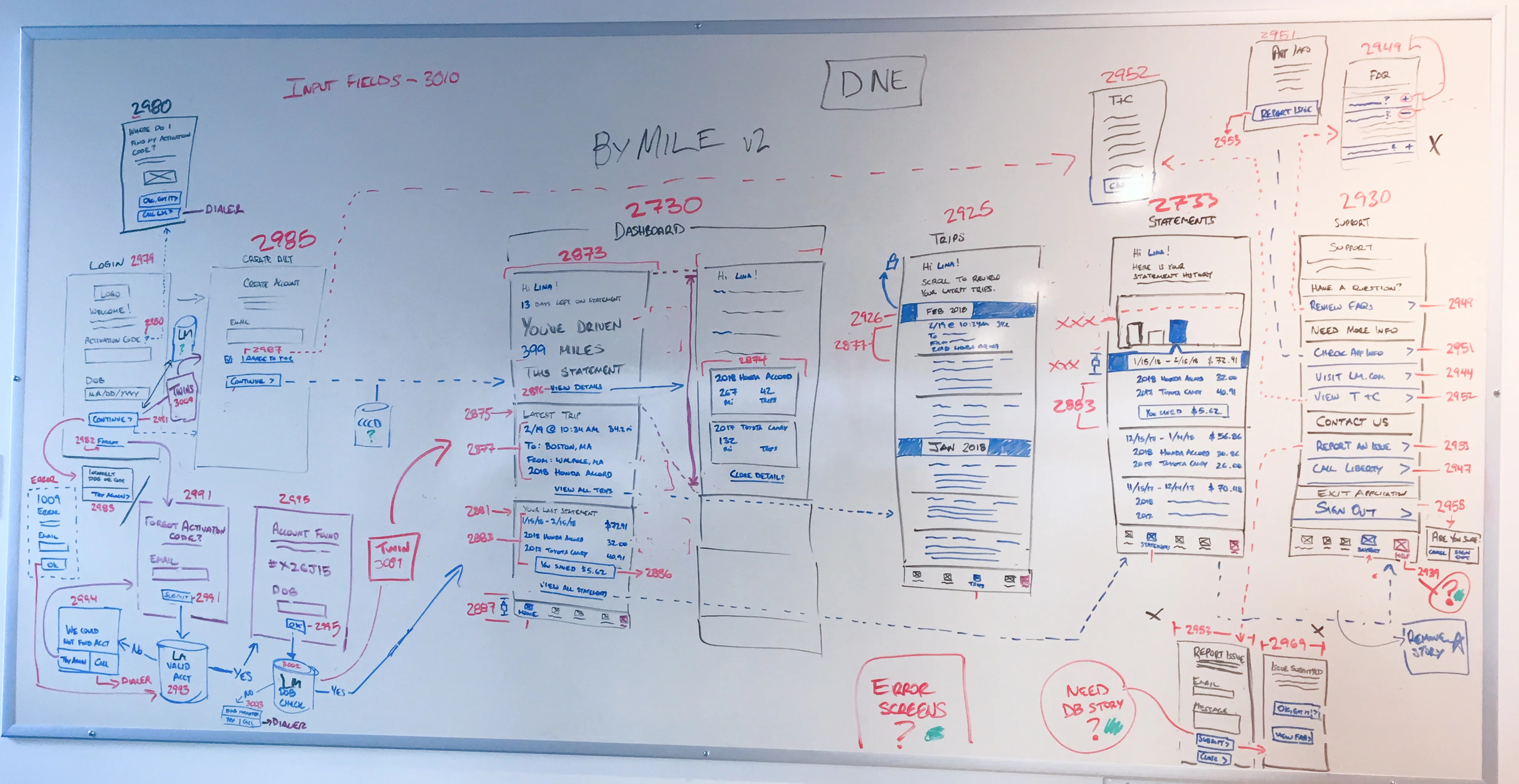 ByMile — wireframes