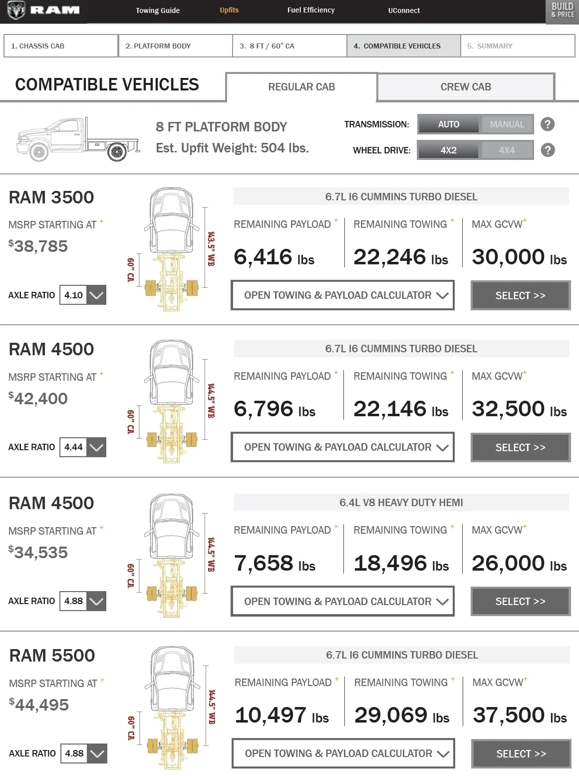 RAM Upfit Guide — compatible vehicles wireframe