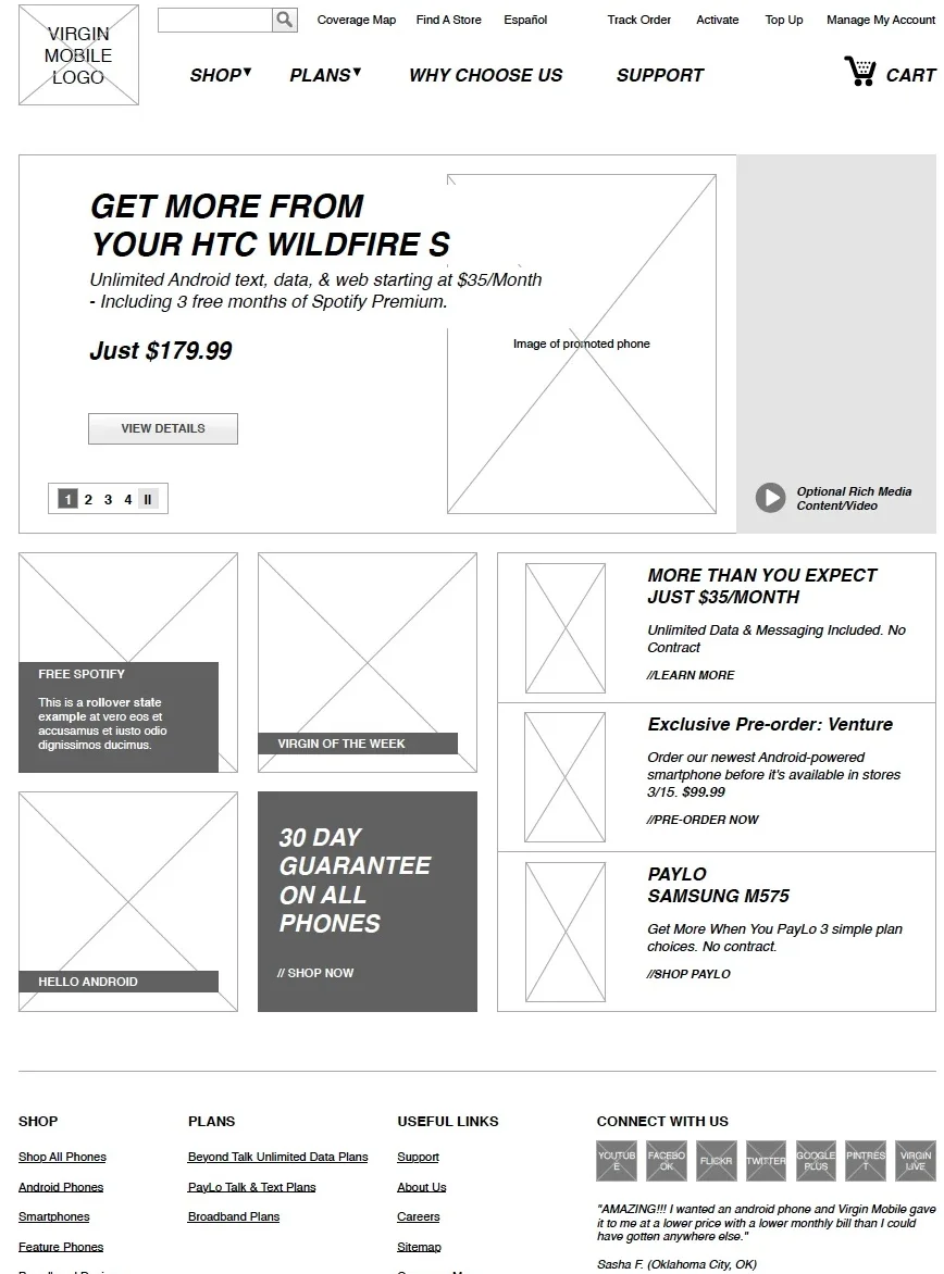 Virgin Mobile — homepage wireframes