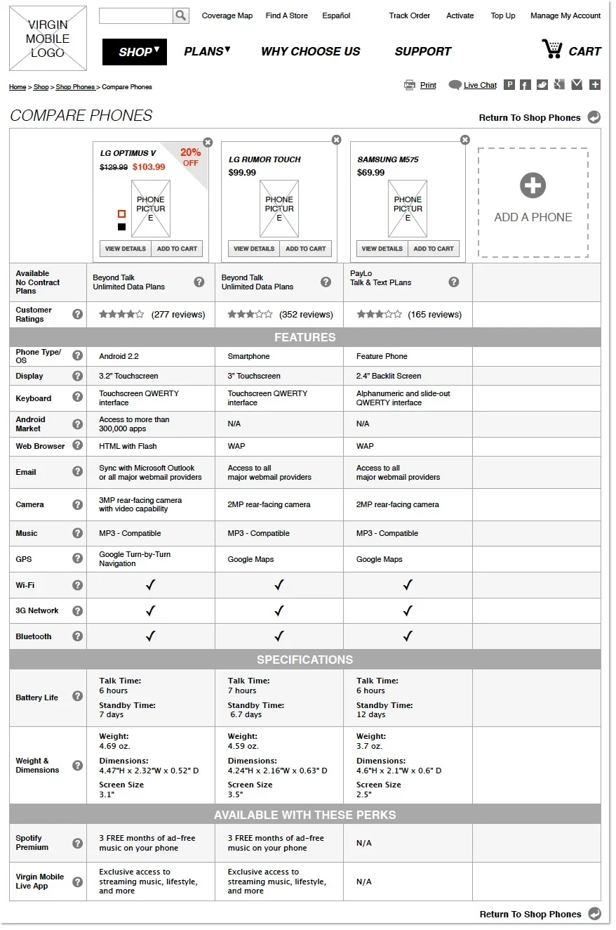 Virgin Mobile — compare page wireframes